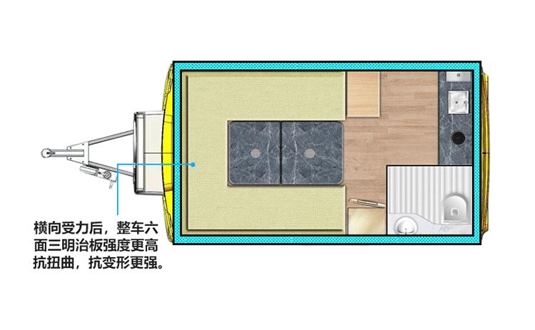 从改装小白到房车达人,德发365房车改装视频教会我的那些事 从改装小白到房车达人,德发365房车改装视频教会我的那些事
